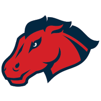 University of the Southwest Earns Second Consecutive RRAC GPA Award
